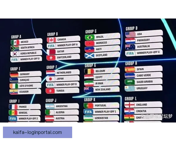 2026世界杯竞猜攻略预测分析及热门球队夺冠前景解析