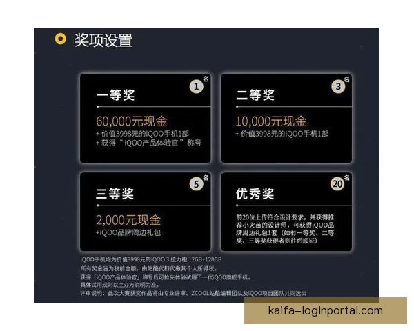 燃情世界杯竞猜活动开启，赢取丰厚大奖挑战你的精准比分预测